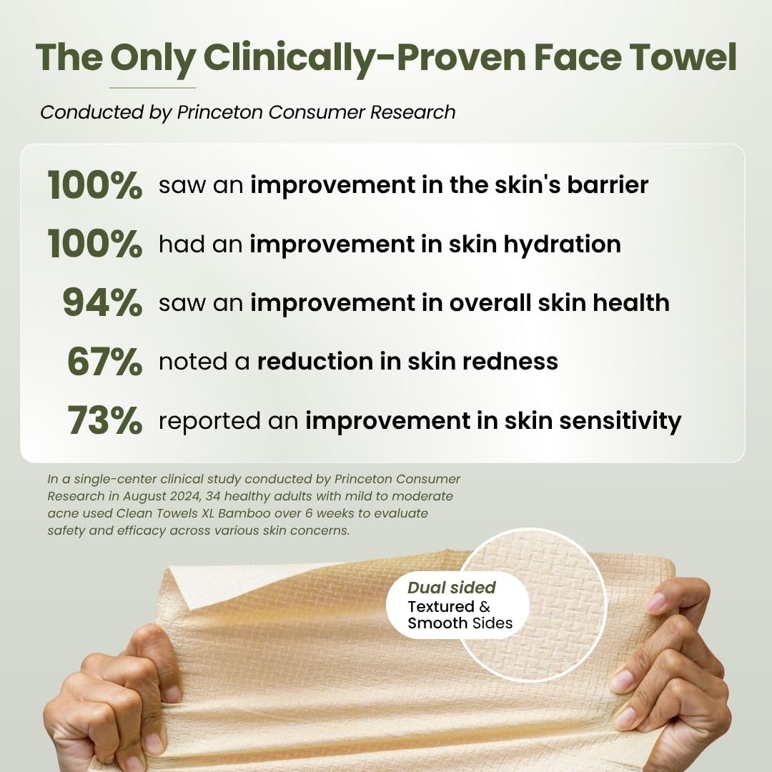Bamboo Viscose Face Towels XL  - огляд і ціна Xl Skincare