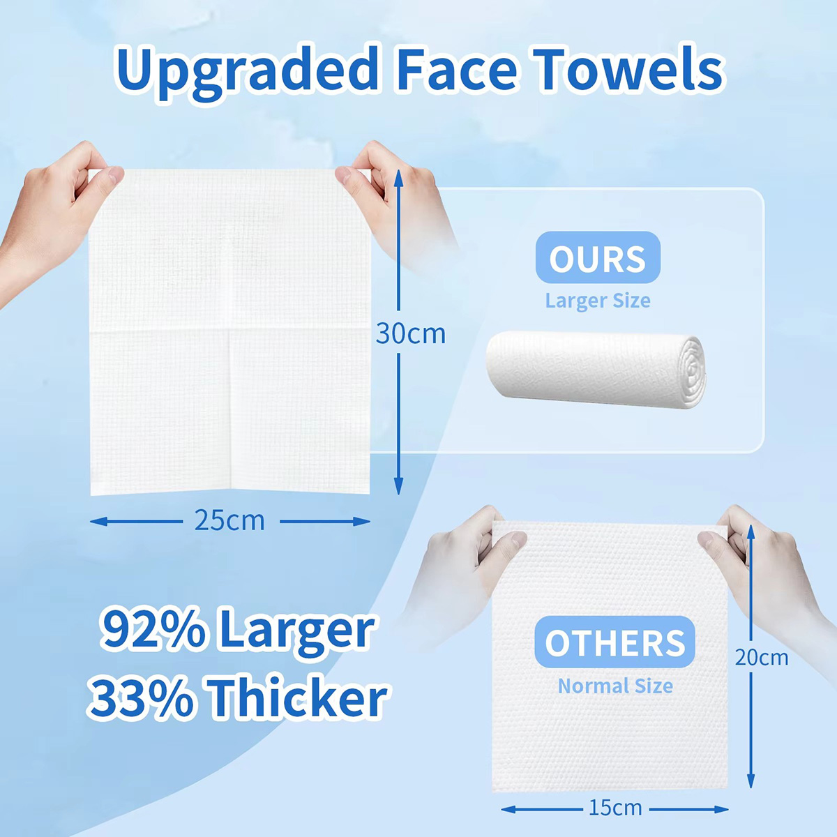 50Pcs/Box Disposable Face Towe - огляд і ціна Xl Skincare