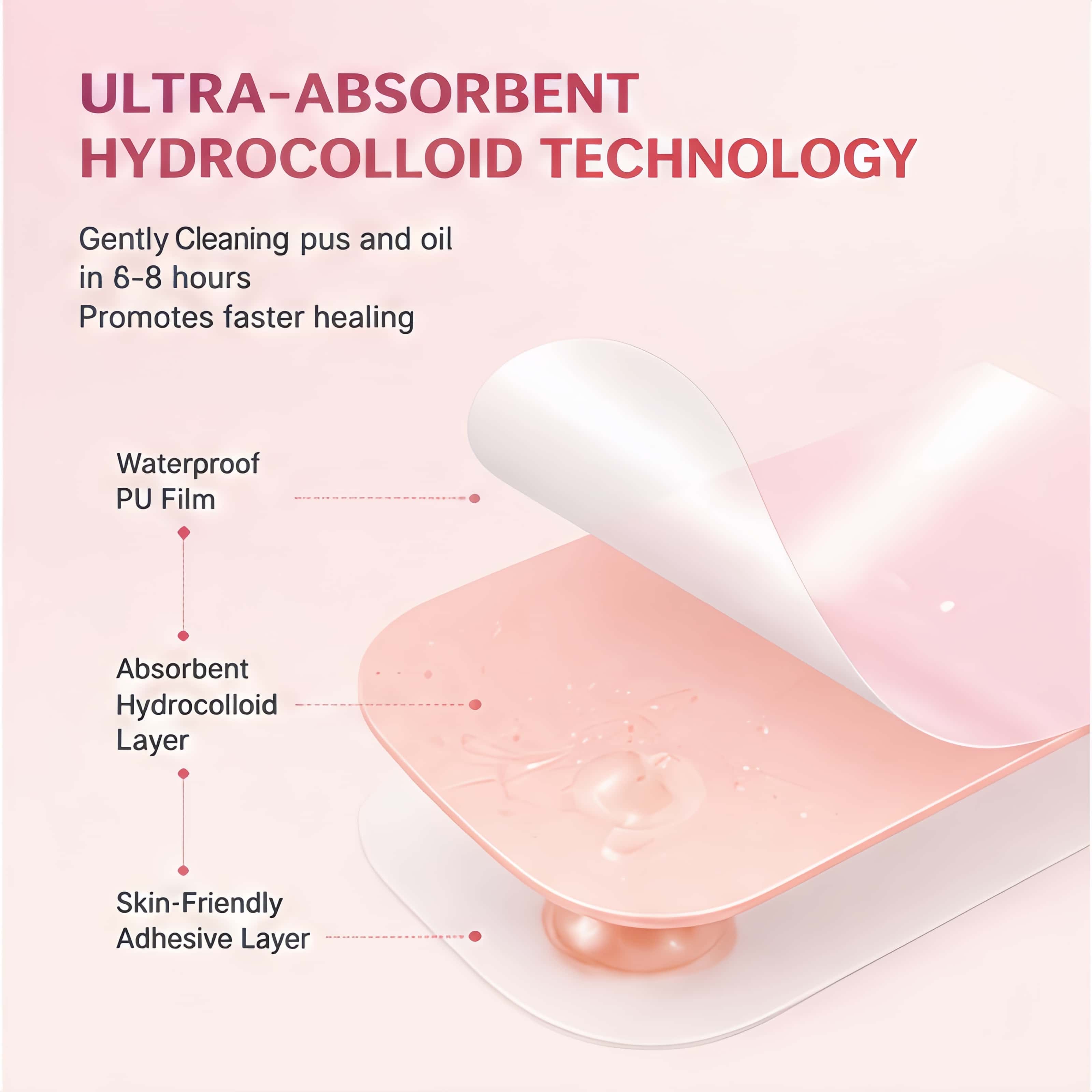 190-Count Pack of XL Hydrocoll - огляд і ціна Xl Skincare