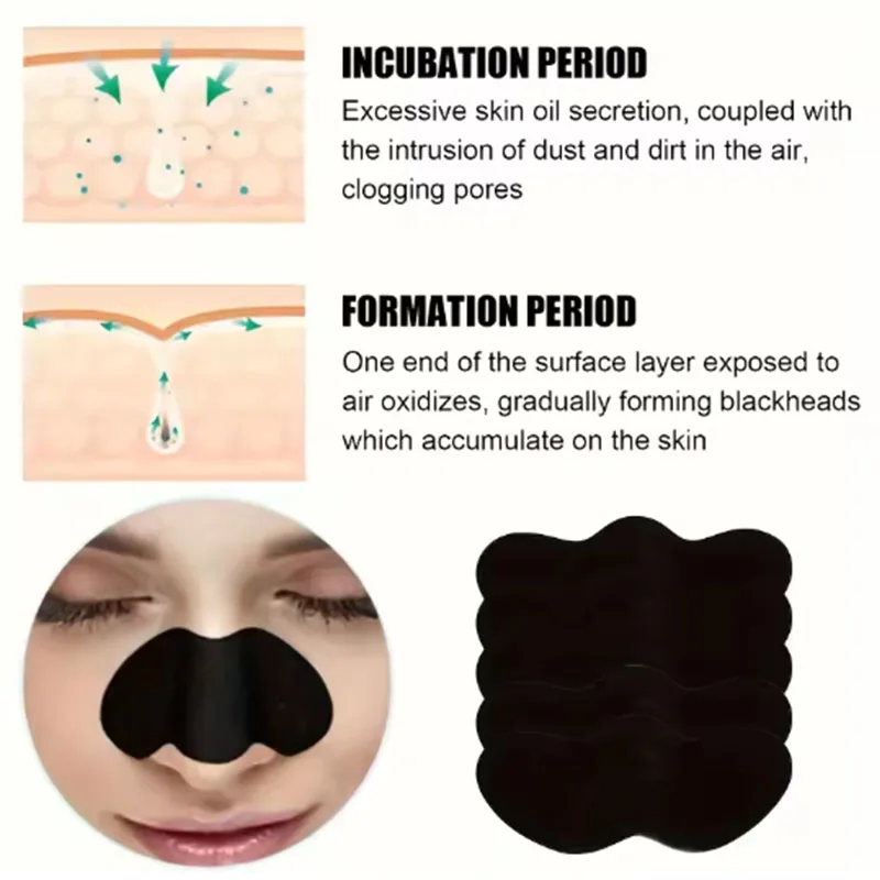 10/20/50Pcs Charcoal Blackhead - огляд і ціна Charcoal Pore Strip